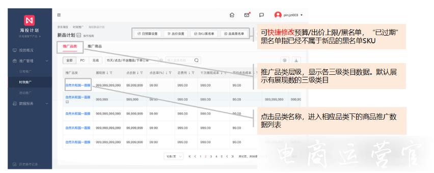 京東時效海投的新品計劃是什么?商家怎么玩?